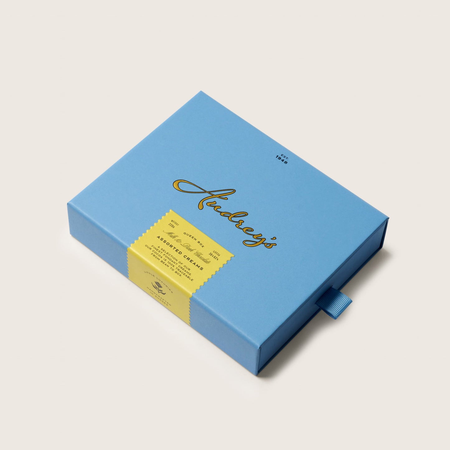 Blue box with a yellow label on a light gray background