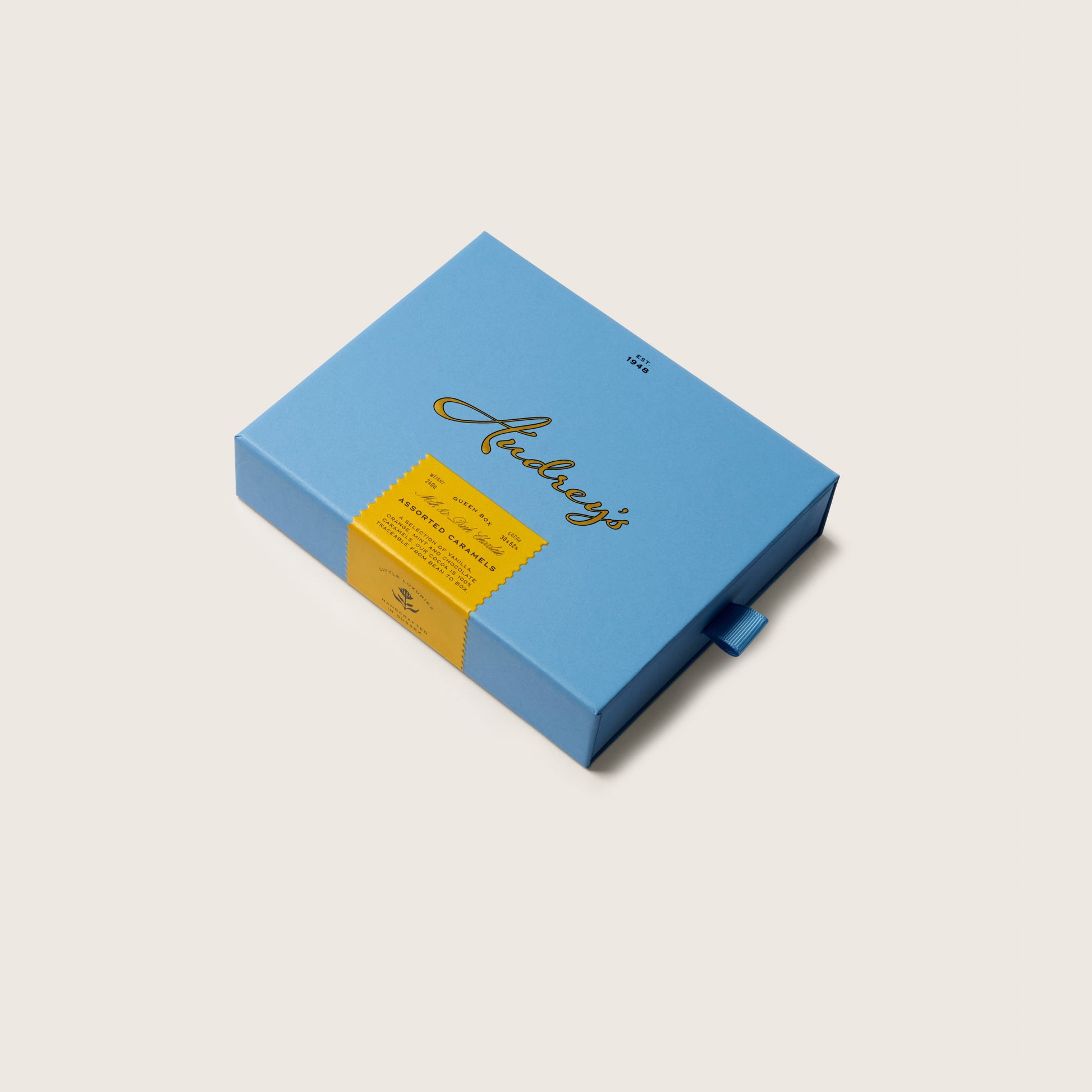 Blue box with a yellow label on a light gray background